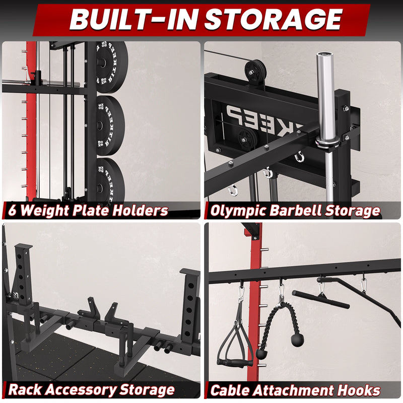 PMAX 4750 Dual Plate Loaded Multi Functional Smith Machine
