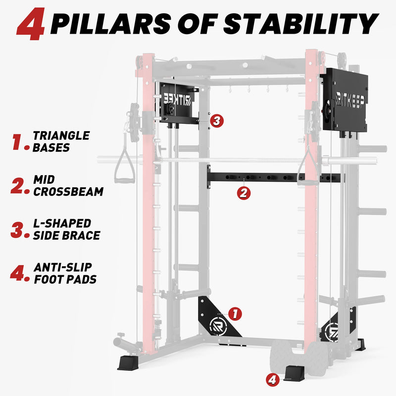 PMAX 4750 Dual Plate Loaded Multi Functional Smith Machine