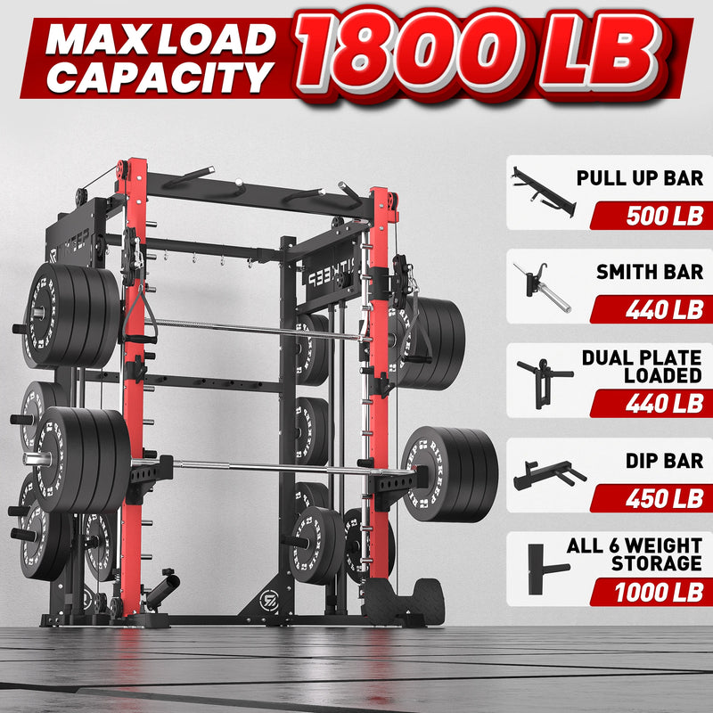 PMAX 4750 Dual Plate Loaded Multi Functional Smith Machine