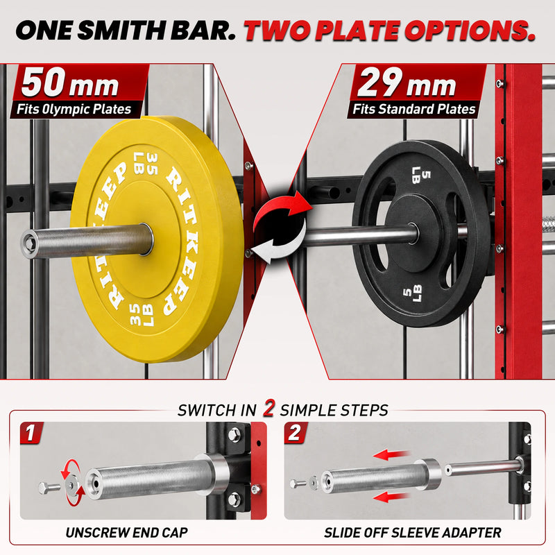 RitKeep PMAX 4750 Dual Plate Loaded Multi Functional Smith Machine