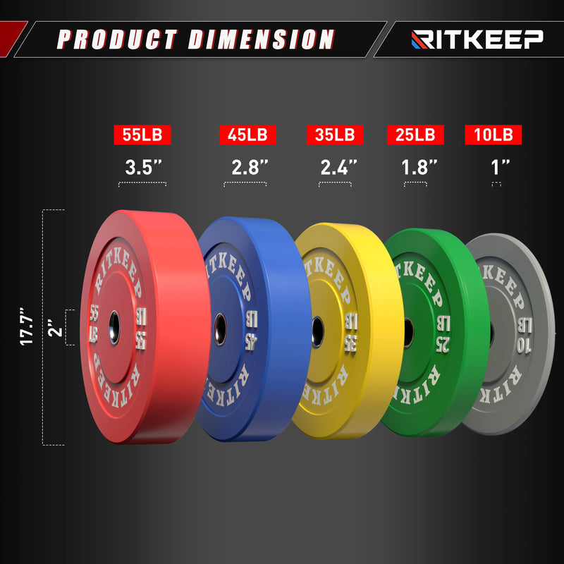 RitKeep 2" Olympic Weight Plate