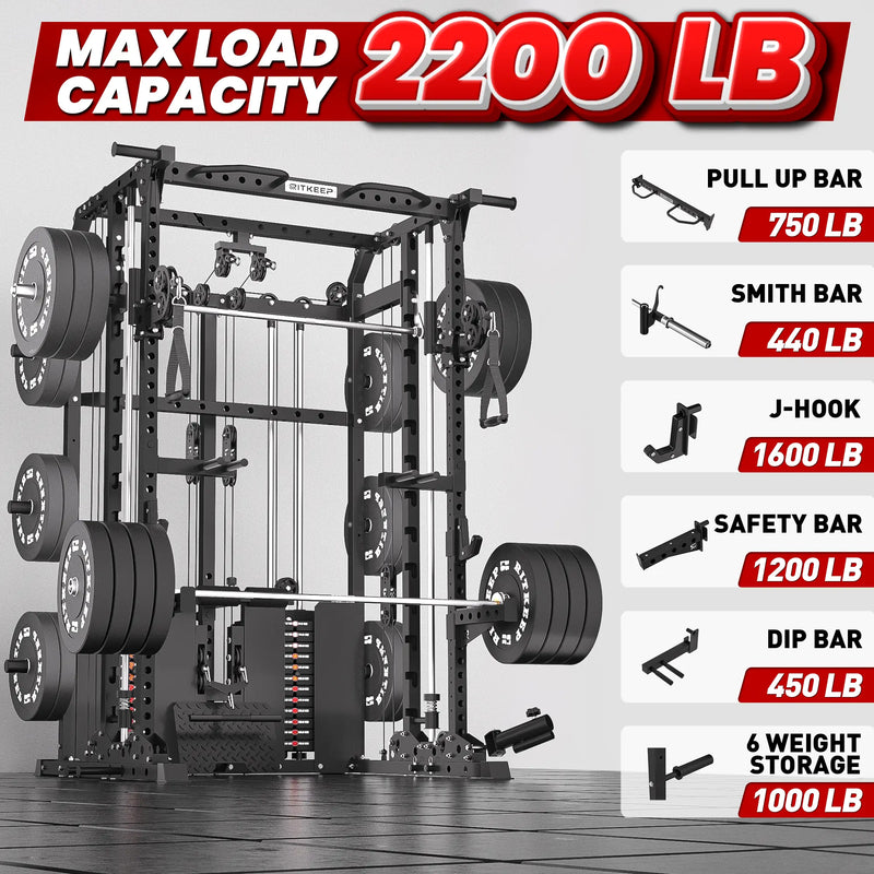 RitKeep ANVIL S1 Smith machine with 2200 lb total weight capacity for heavy strength training.