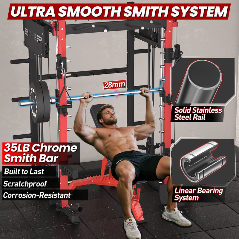 PMAX 4750 Dual Plate Loaded Multi Functional Smith Machine