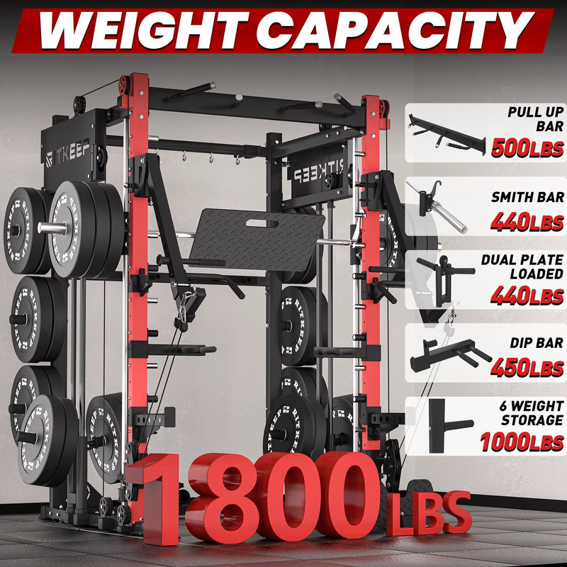 PMAX 4750 Dual Plate Loaded Multi Functional Smith Machine