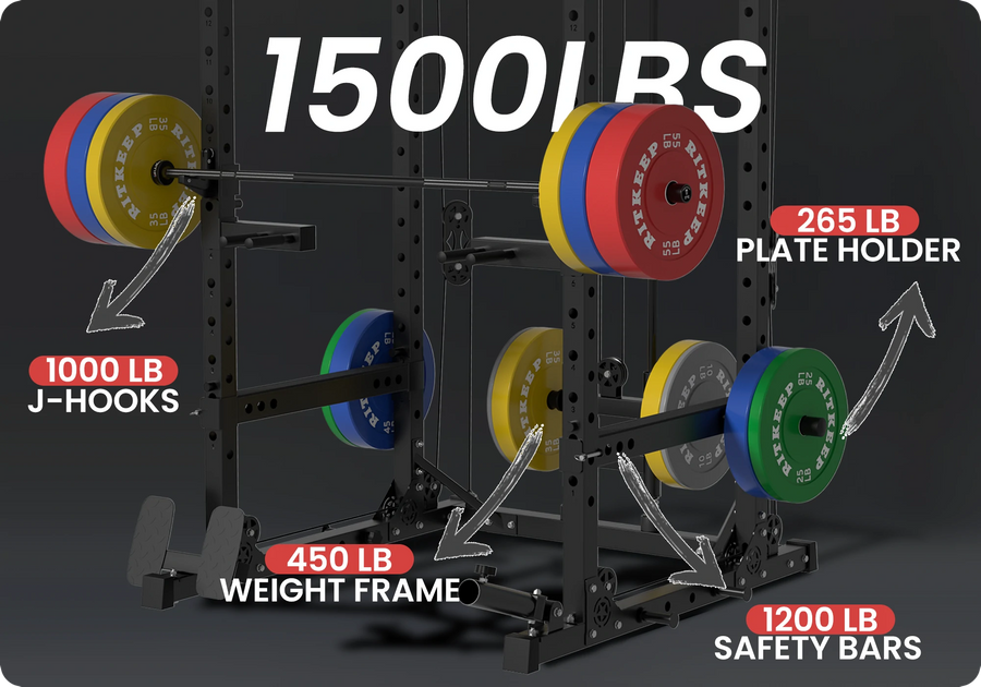 Exceptional Weight Capacity
