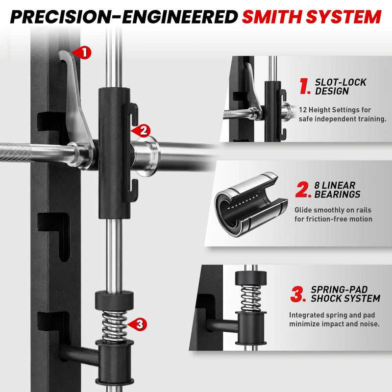 RitKeep Nimitz N1 Counterbalanced All-in-One Smith Machine