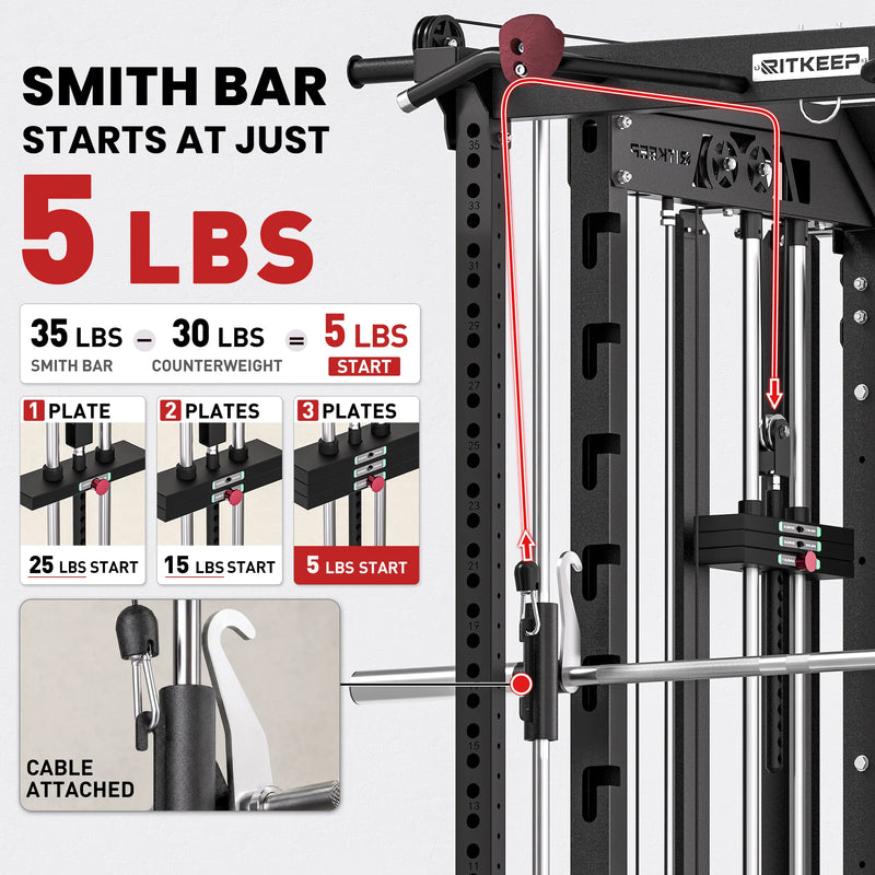 RitKeep Nimitz N1 Counterbalanced All-in-One Smith Machine