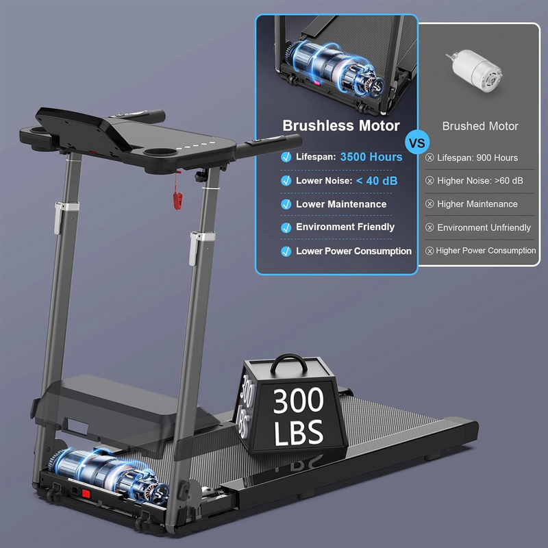 RTFX-1000 Adjustable Height Foldable Treadmill with Desk