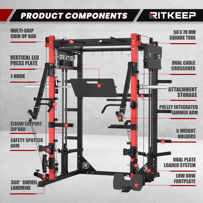 RK-SM001-Components