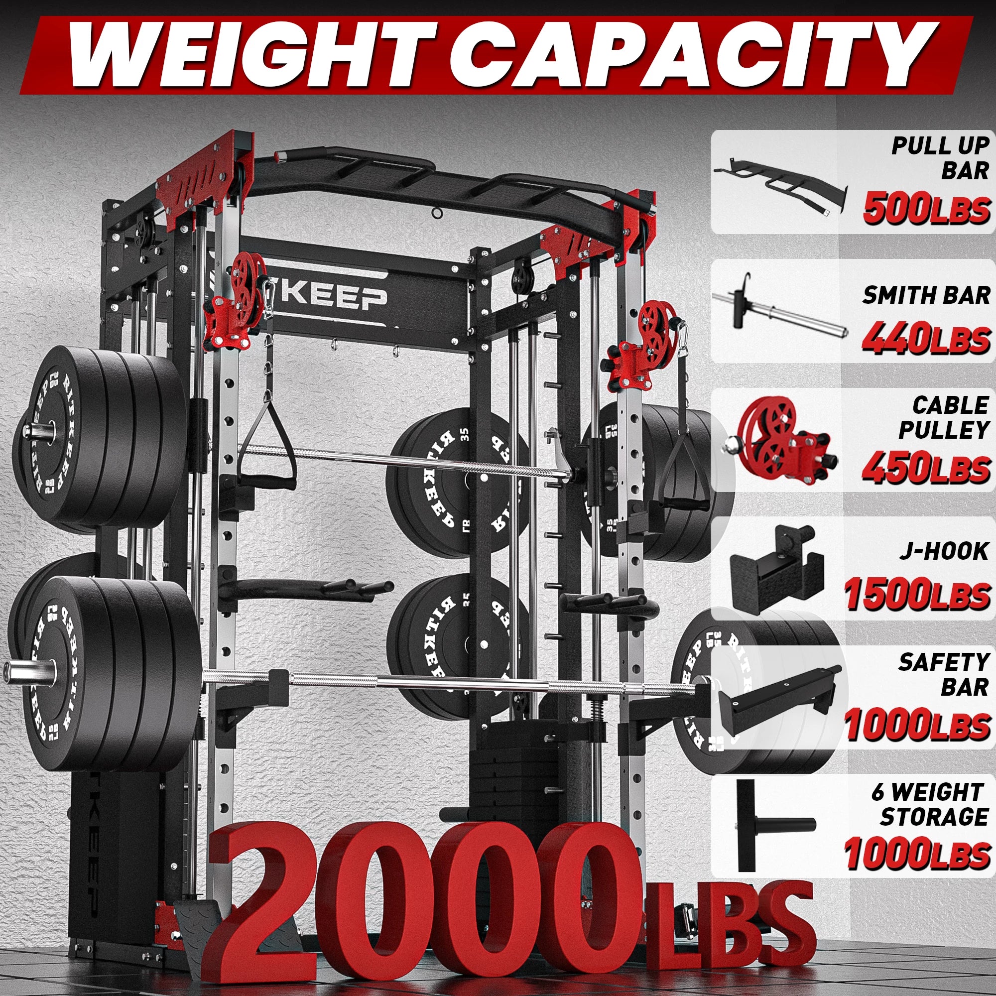 PMAX 5600 Best All-in-One Smith Machine for Home Gym | RitKeep PMAX 5600 Best All-in-One Smith Machine for Home Gym | RitKeep