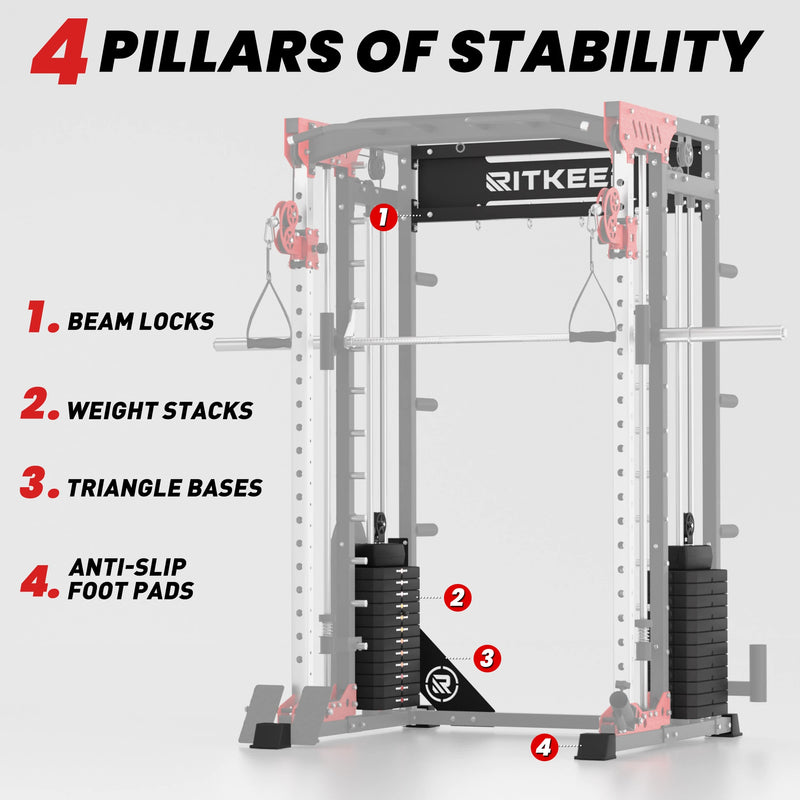 PMAX 5600 Home Gym Smith Machine - Integrated Weight System