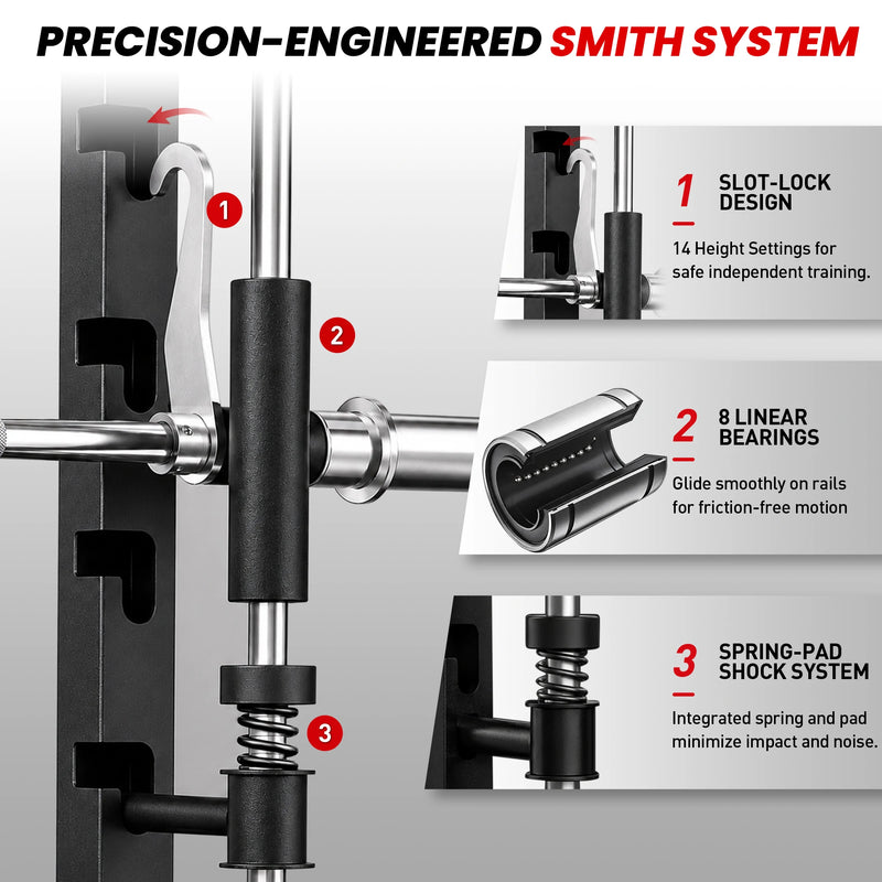 RitKeep ANVIL S1 Smith machine with precision linear bearing Smith system for smooth lifting.