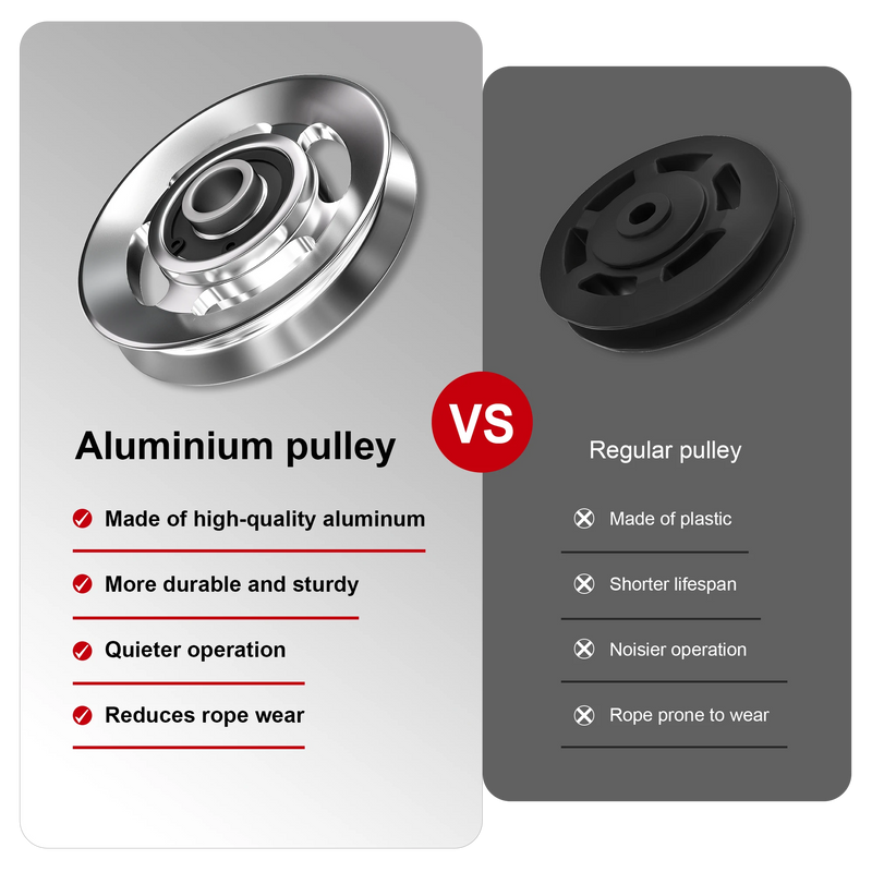 RitKeep Aluminium Pulley wheels Upgrade Kit